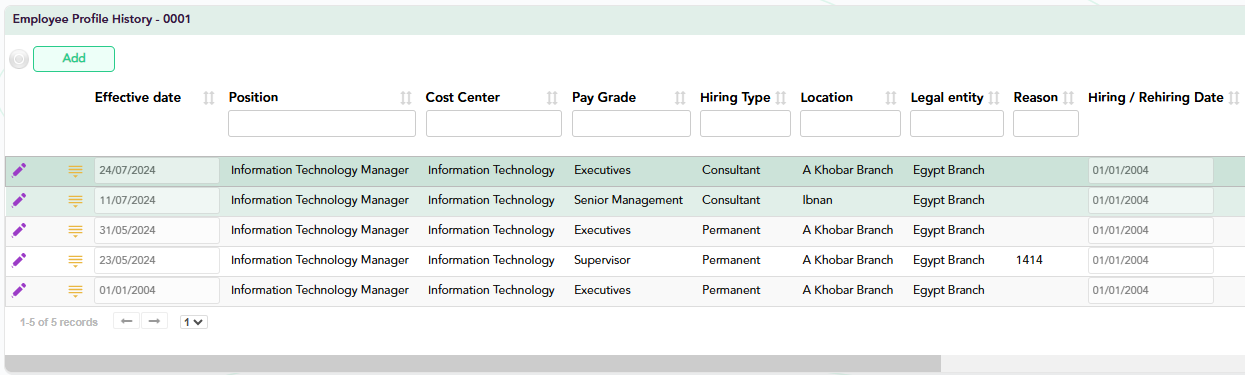 Career & status tracking